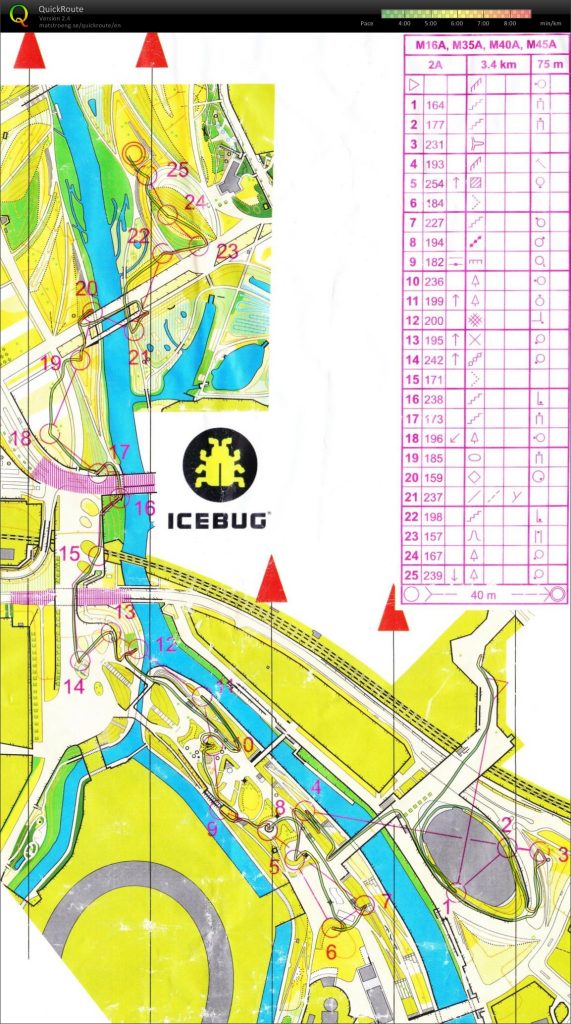 20160611_BritishSprintFinal_route